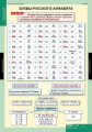 Компл. таблиц. Русский язык. Обучение грамоте 2 кл. (16 табл.) + методика.