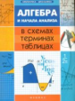 Роганин. Алгебра и начала анализа в схемах, терминах, таблицах.