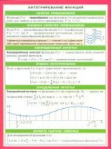 СМ. Интегрирование функций. Наглядно-раздаточное пособие.