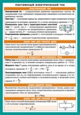 СМ. Постоянный электрический ток. Наглядно-раздаточное пособие.