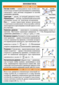 СМ. Кинематика. Наглядно-раздаточное пособие.