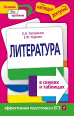 Титаренко. Литература в схемах и таблицах. Наглядно и доступно. Эффективная подготовка к ЕГЭ.