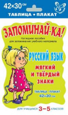 Русский язык. Мягкий и твёрдый знаки. Для учащихся 3 - 5 классов. Запоминай-ка!