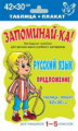 Русский язык. Предложение. Для учащихся 1- 5 классов. Запоминай-ка!