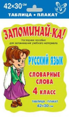 Русский язык. Словарные слова 4 класс. Запоминай-ка!