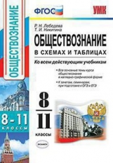 УМК Справочник по обществознанию в схемах и таблицах. 8-11 кл. / Лебедева. (ФГОС).