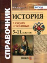 Лебедева. Справочник. История в схемах и таблицах. 5 -11 кл. (ФГОС).