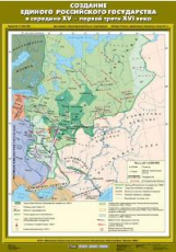 Создание единого Российского государства в середине XV - первой трети XVI века.