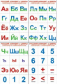Комплект мини-плакатов. Русский алфавит и цифры разрезные, с названиями букв.