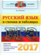 ЕГЭ 2017. Русский язык в схемах и таблицах. / Политова.