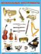 Плакат. Музыкальные инструменты эстрадно-симфонического оркестра. (50х70)