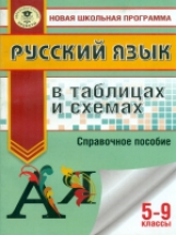 Текучева. Русский язык в таблицах и схемах. 5-9 кл. (ФГОС).