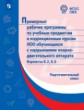 ПрРП по учебным предметам и коррекционным курсам НОО обучающ. с наруш. опорно-двигател. аппарата. Ва