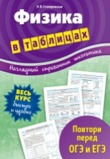 Столяревская. Физика в таблицах. Наглядный справочник школьника. 7-11 кл.