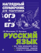 Железнова. Русский язык. Наглядный справочник для подготовки к ОГЭ и ЕГЭ.