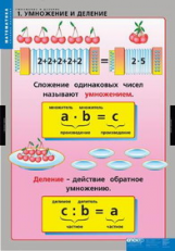 Компл. таблиц. Математика. Умножение и деление. (8 табл.) + методика.