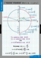 Компл. таблиц. Математика. Тригонометрические уравнения и неравенства. (8 табл.) + методика.