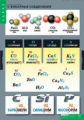 Компл. таблиц. Химия. Номенклатура. (6 табл.) + методика.