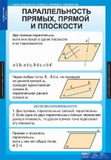 Компл. таблиц. Математика. Геометрия. 10 кл. (14 табл.) + методика.