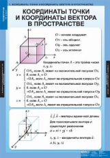 Компл. таблиц. Математика. Геометрия. 11 кл. (12 табл.) + методика.