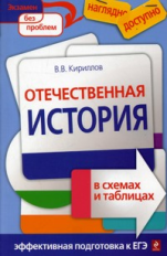 Кириллов. Отечественная история в схемах и таблицах. Наглядно и доступно. Эффект. подготовка к ЕГЭ.