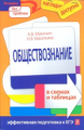 Махоткин. Обществознание в схемах и таблицах. Наглядно и доступно. Эффективная подготовка к ЕГЭ.