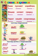 Компл. таблиц. Обучение грамоте 5-6 лет. Маленький грамотей. (8 табл + 16 карт) + методика.