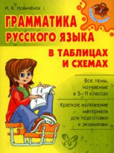 Новиченок. Грамматика русского языка в табл. и схемах. Средняя школа.