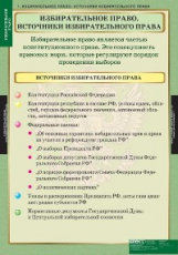 Компл. таблиц. Правоведение. Избирательное право. (10 табл.) + методика.