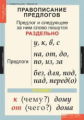 Компл. таблиц. Русский язык. 1 кл. (10 табл.) + методика.