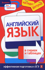 Карпенко. Английский язык в схемах и таблицах. Наглядно и доступно. Эффективная подготовка к ЕГЭ.