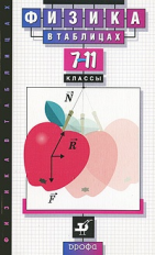 Орлов. Физика в таблицах. 7-11 кл. Справочное пособие.